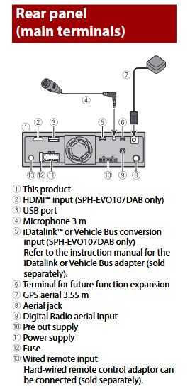 Pioneer SPH-DA97DAB-UNI2 AutóHiFi fejegység