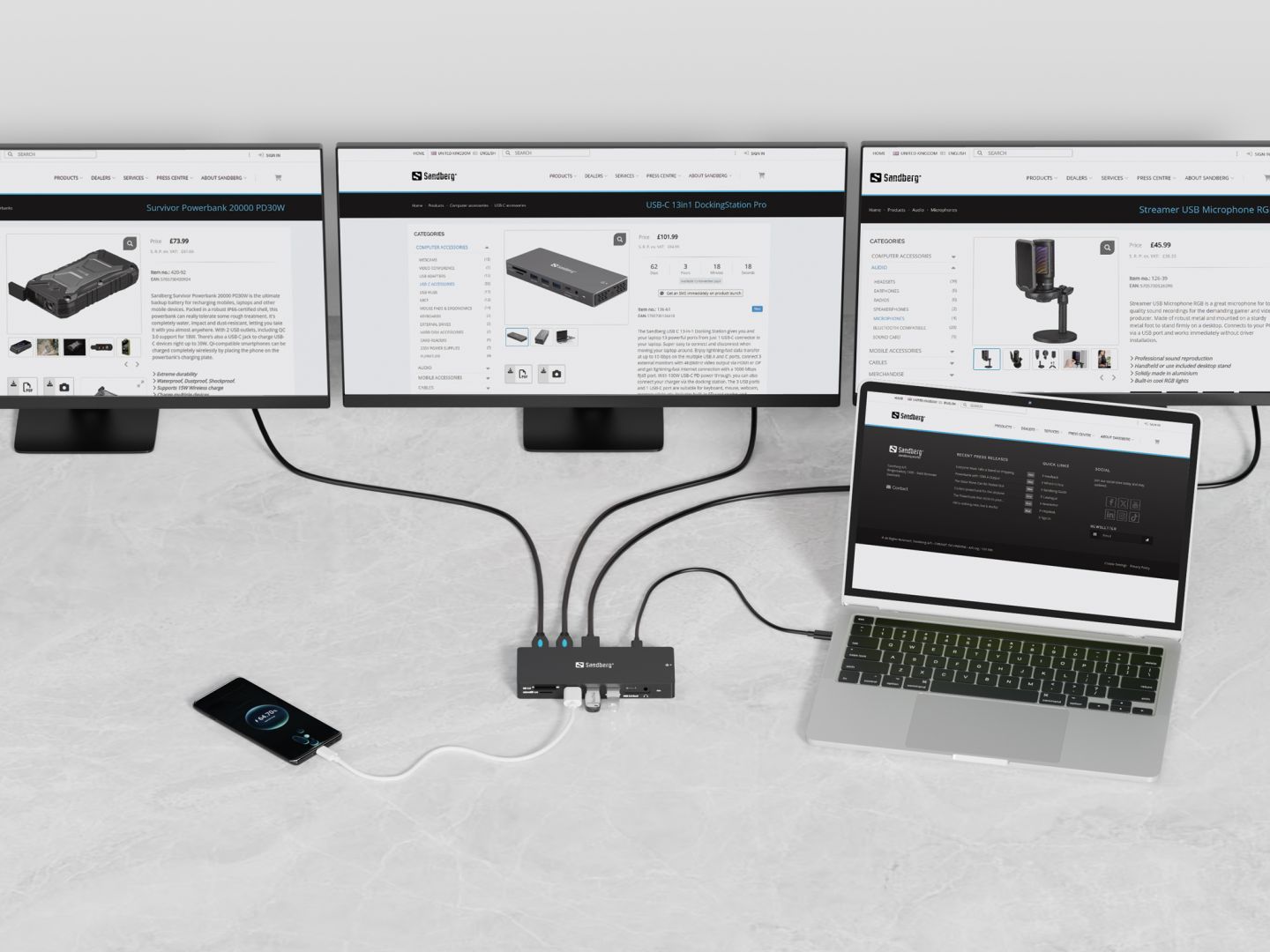 Sandberg USB-C 13in1 DockingStation Pro