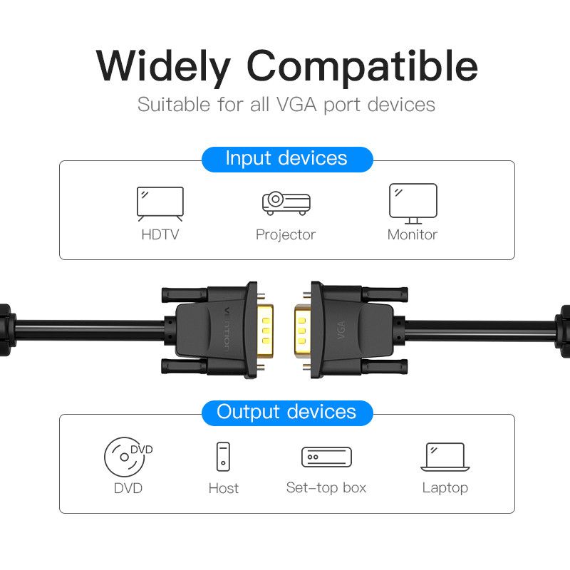 Vention VGA to VGA cable 3m Black