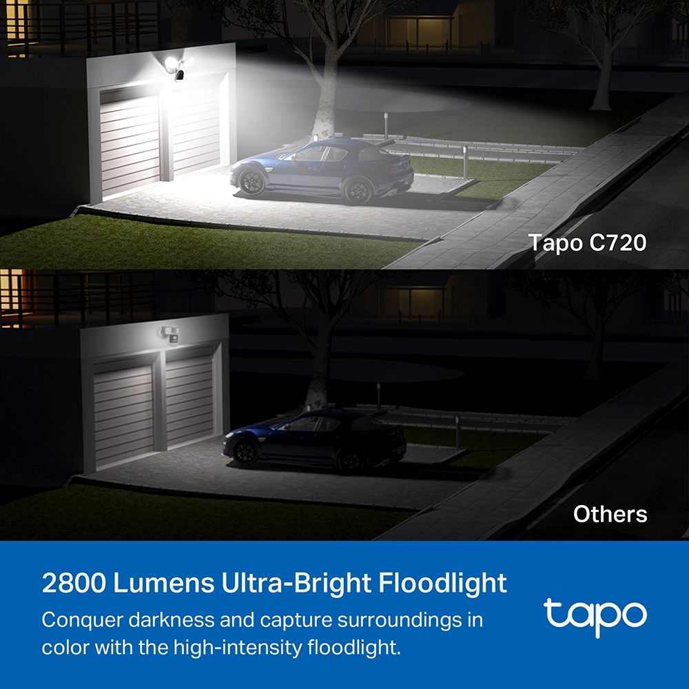 TP-Link Tapo C720 Smart Floodlight Camera