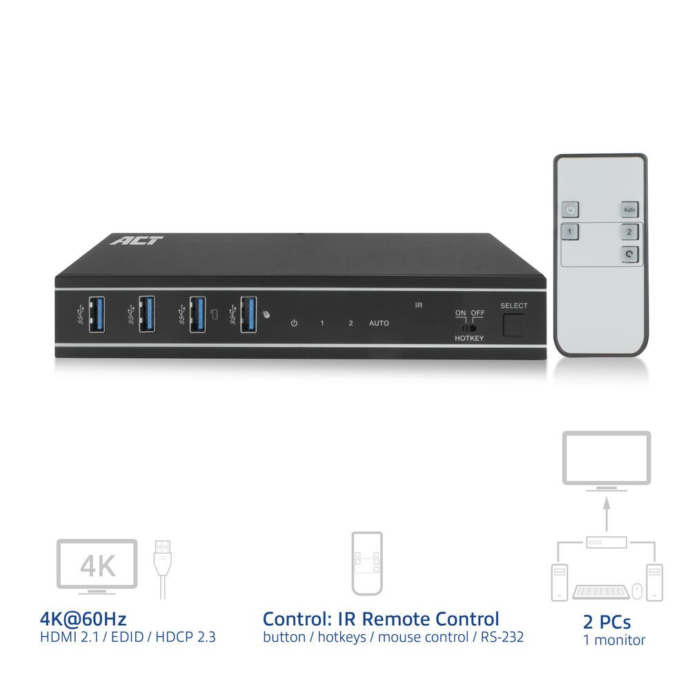 ACT AC7912 2-Port HDMI 4K@60Hz KVM Switch USB 3.2 Gen1 (USB 3.0)