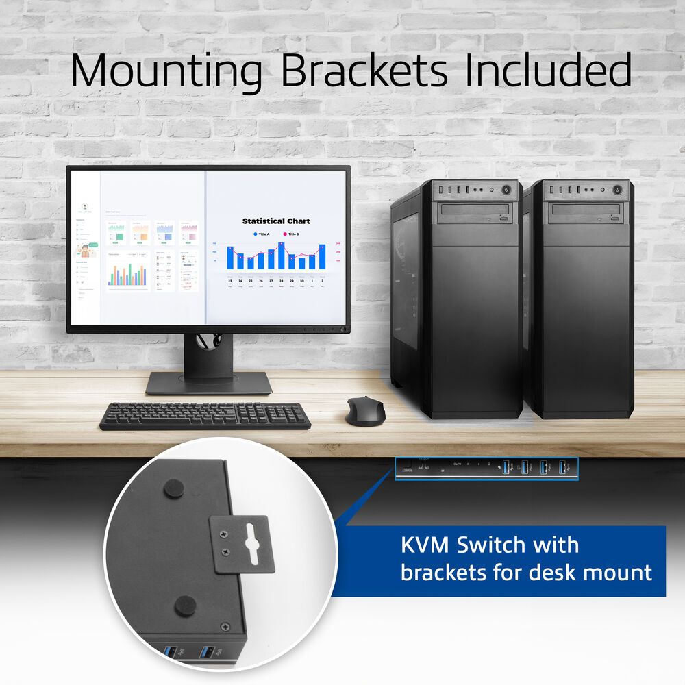 ACT AC7912 2-Port HDMI 4K@60Hz KVM Switch USB 3.2 Gen1 (USB 3.0)