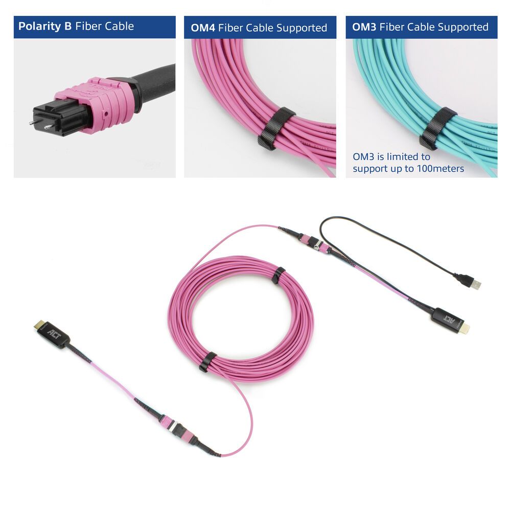 ACT HDMI to MTP/MPO adapter set to extend an HDMI connection up to 8K@60Hz Violet