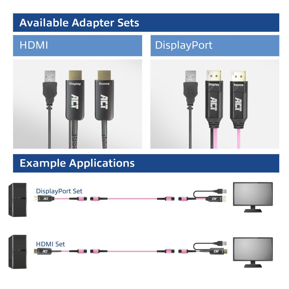 ACT HDMI to MTP/MPO adapter set to extend an HDMI connection up to 8K@60Hz Violet