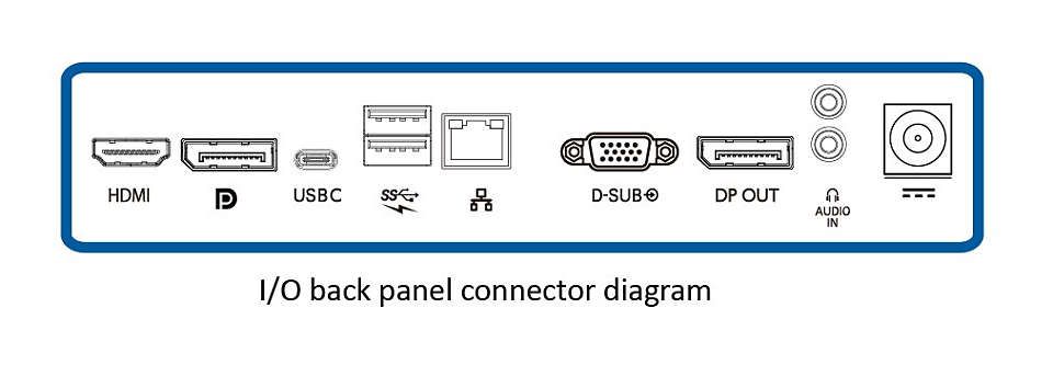 Philips 23.8" 241B7QUPBEB IPS LED